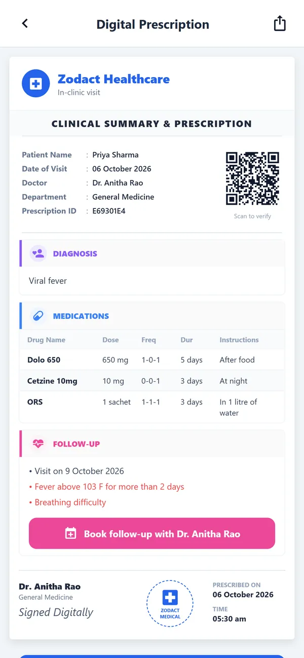 Digital prescription after the visit